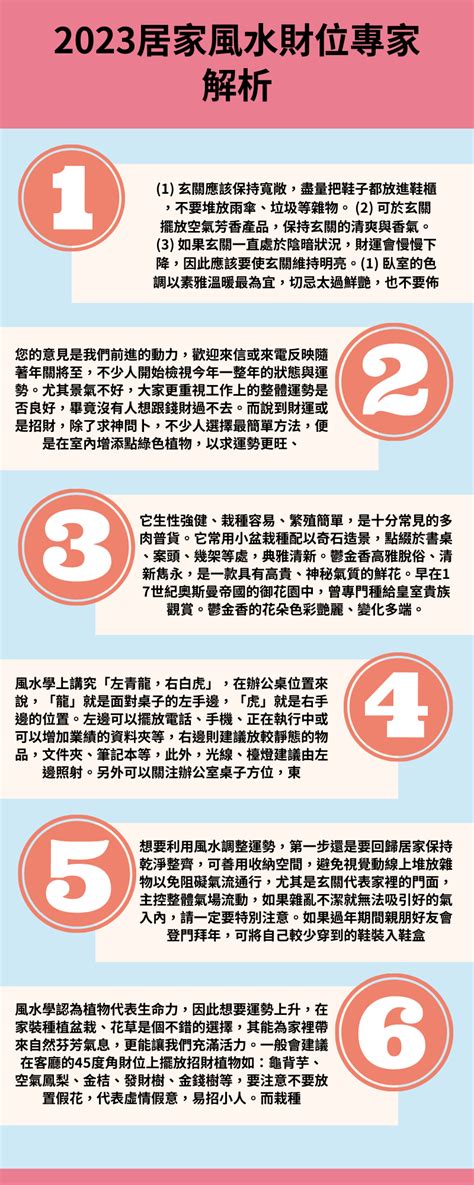 家裡放什麼可以招財|《陽宅風水：財位怎麼看／財位放什麼／財位擺設》讓。